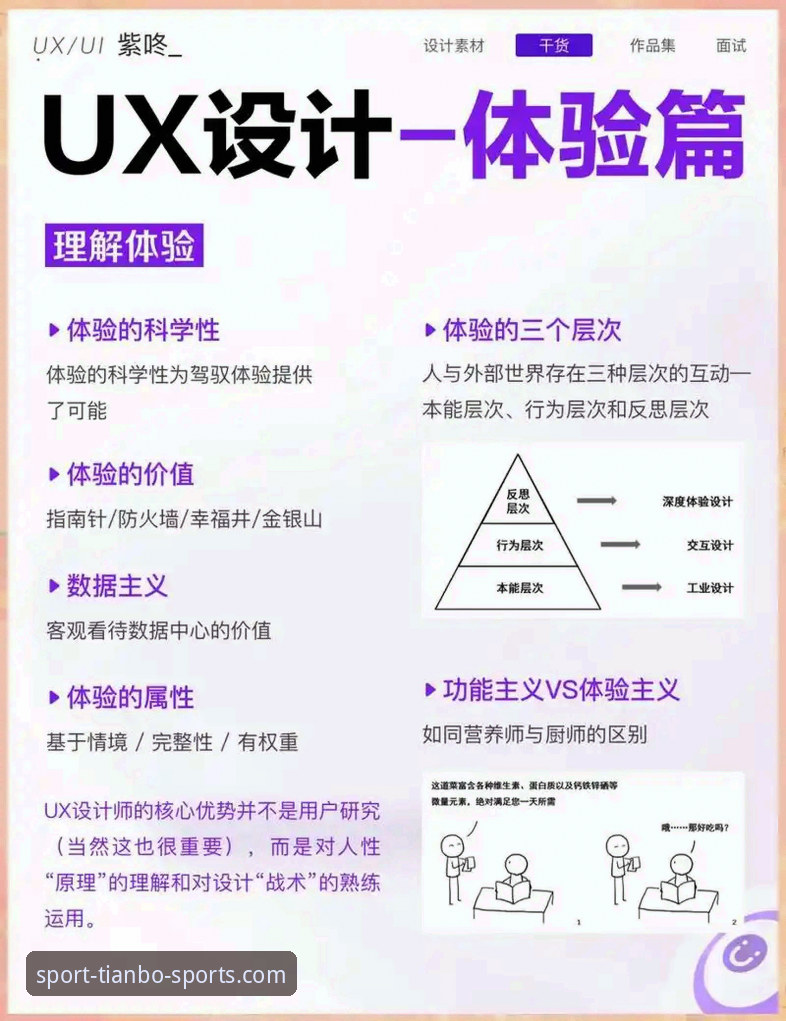 天博体育互动乐趣 深度揭秘:天博体育平台互动体验背后的数据密码与用户增长逻辑