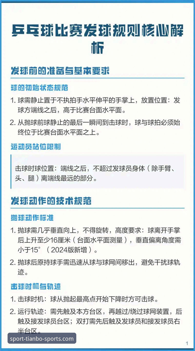 天博体育体育魅力 天博体育平台赛事数据查询操作教程:解锁体育魅力的5个核心步骤